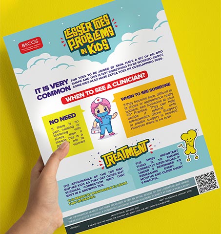 Patient Information leaflets